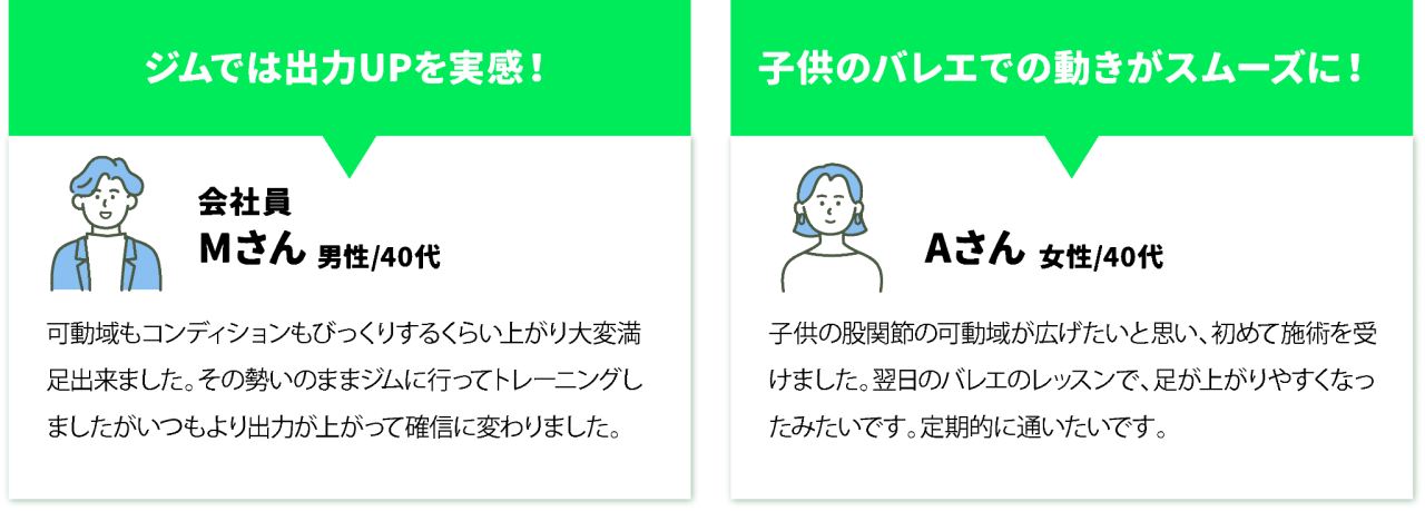 ジムでは出力UPを実感!会社員Mさん男性/40代可動域もコンディションもびっくりするくらい上がり大変満足出来ました。その勢いのままジムに行ってトレーニングしましたがいつもより出力が上がって確信に変わりました。 子供のバレエでの動きがスムーズに!Aさん女性/40代子供の股関節の可動域が広げたいと思い、初めて施術を受けました。翌日のバレエのレッスンで、足が上がりやすくなったみたいです。定期的に通いたいです。